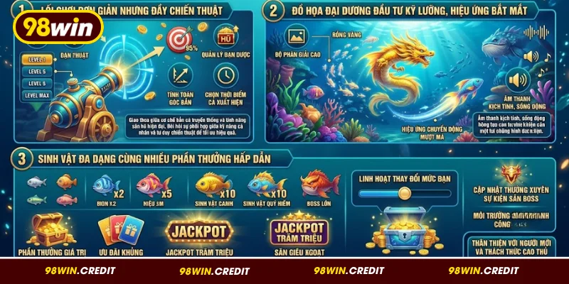 3 lý do khiến Bắn Cá Rồng Vàng thu hút người chơi 98Win