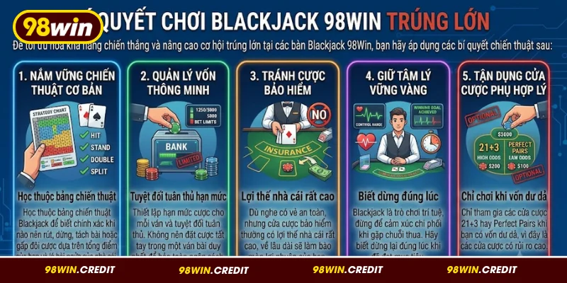 Áp dụng kinh nghiệm chơi game trúng lớn