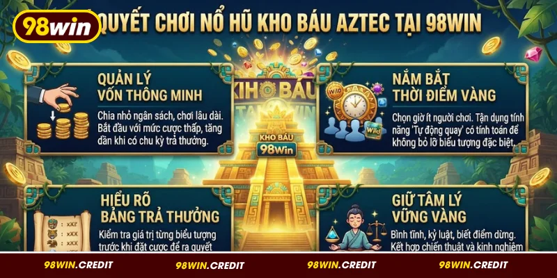 Áp dụng kinh nghiệm chơi slot game Kho Báu Aztec 98Win