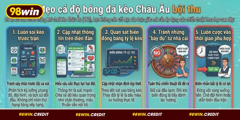 Bí quyết chơi kèo Châu Âu trong bóng đá hiệu quả