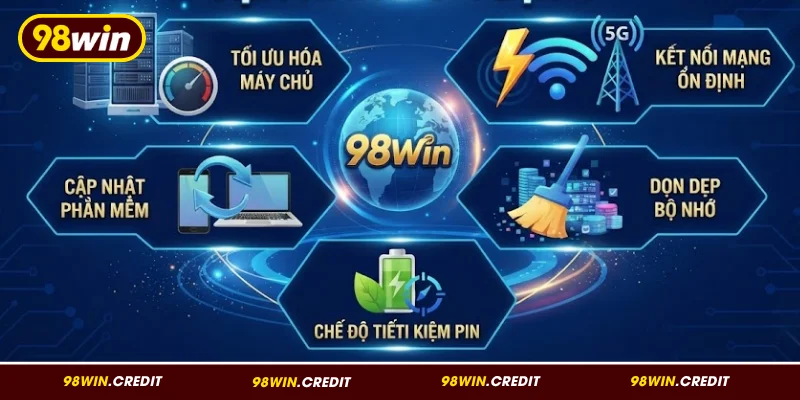 Các tiêu chí giúp game 98Win hoạt động trơn tru