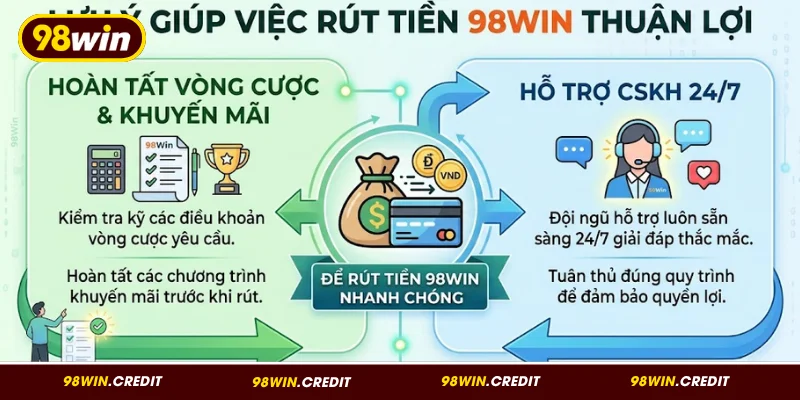 Cách cải thiện rút tiền 98Win nhanh gọn