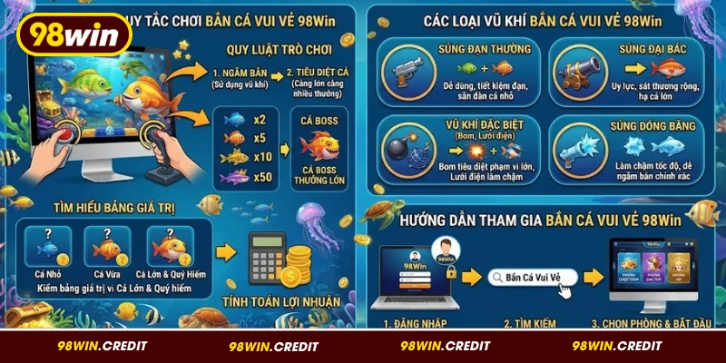 Cách chơi game Bắn Cá Vui Vẻ tại 98Win đơn giản
