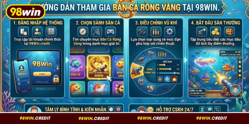 Cách tham gia Bắn Cá Rồng Vàng 98Win dễ hiểu