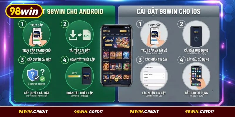 Cẩm nang tải app 98Win cho người mới