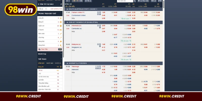 Giới thiệu tổng quan về CMD thể thao 98Win