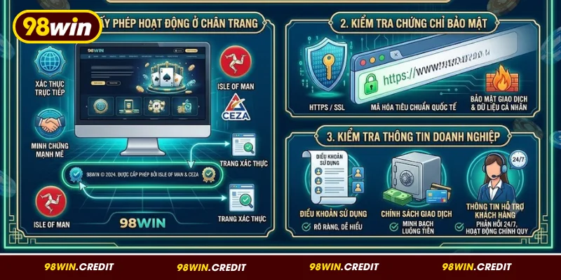 Hướng dẫn kiểm tra tính pháp lý của 98Win