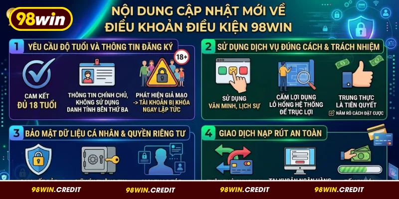 Nội dung điều kiện và điều khoản 98Win