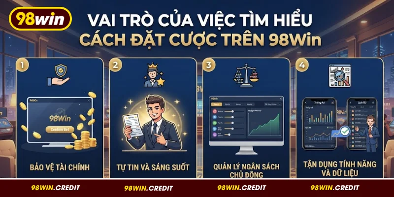 Tầm quan trọng khi tìm hiểu cách đặt cược trên 98Win