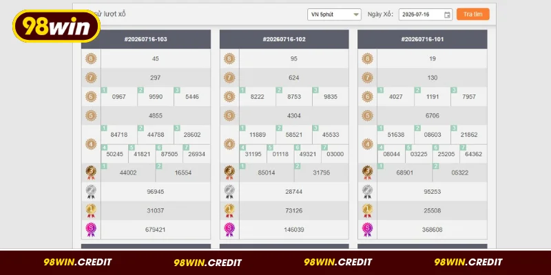 Xổ số tại 98Win mang đến nhiều thế mạnh nổi bật